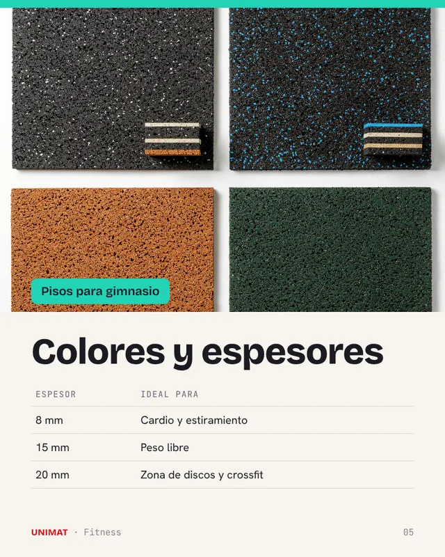 Página de colores y espesores